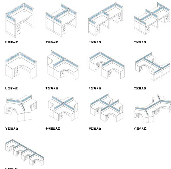 屏风工作位